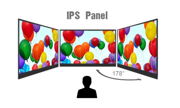 All Viewing Angle LCD