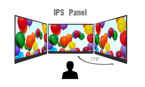 IPS TFT LCD Module