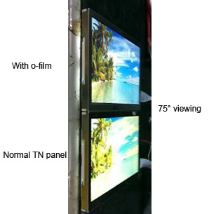 Low cost all viewing solution