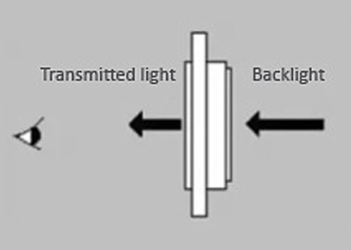 Polarizer improvements